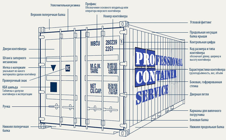 Чертеж 20 футового контейнера
